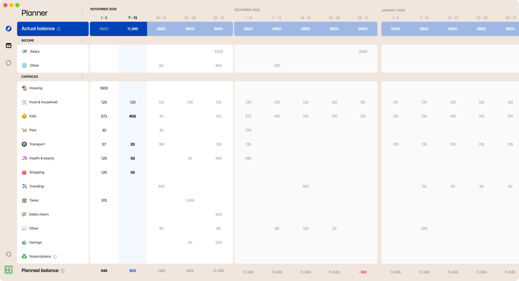 Balo planner: income and expenses laid out by week, with the planned balance underneath